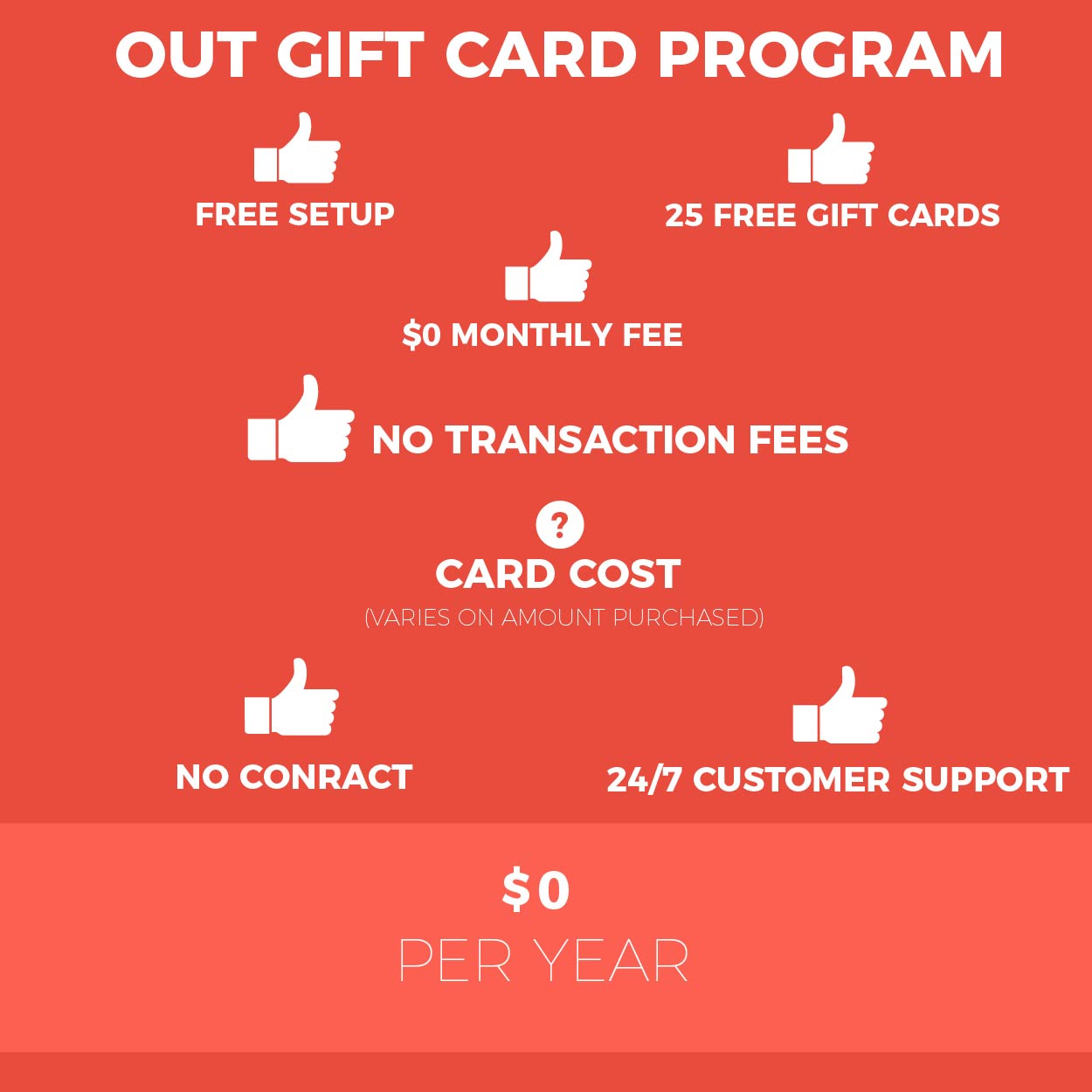 Gift Cards